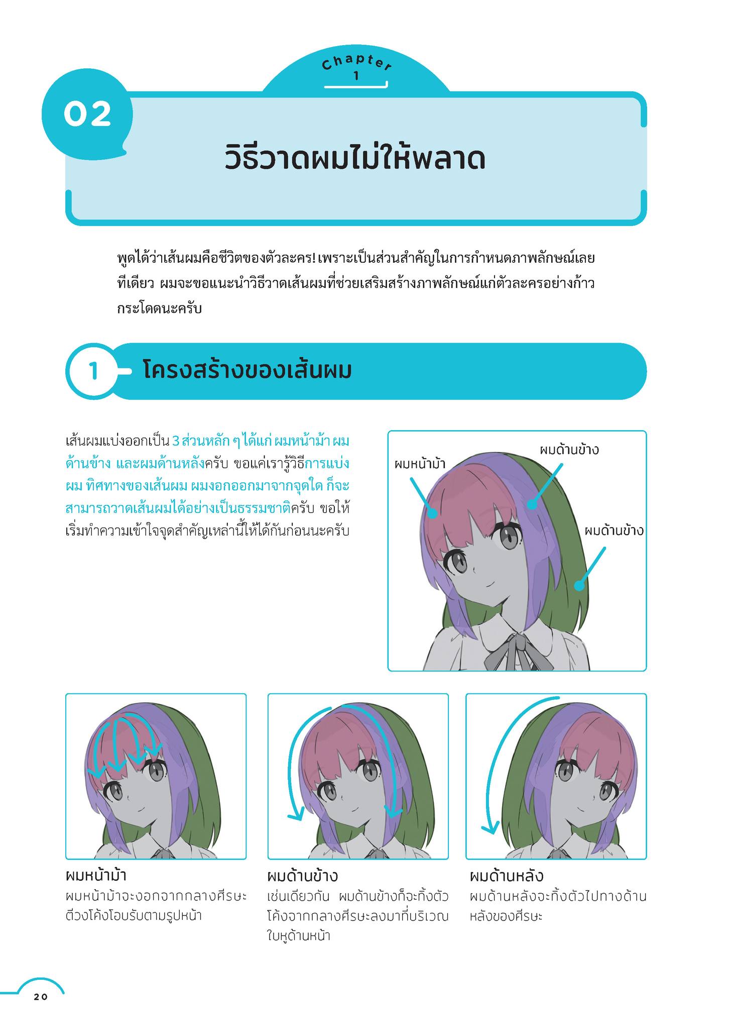 หนังสือฮาวทู ซุปเปอร์เทคนิกการวาดคาแรกเตอร์ (ภาษาไทย)
