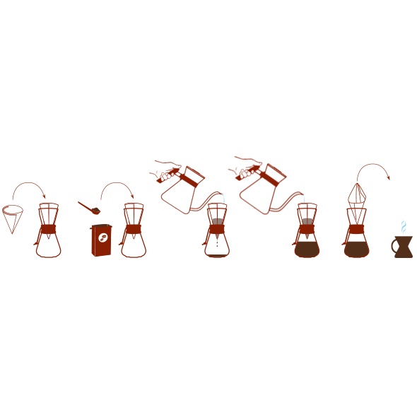 chemex Coffee Maker Machine-made 3 cup CM-1C THREE CUP CLASSIC CHEMEX เคลเม็กซ์ชุดชงกาแฟดริปสำหรับ3 ถ้วย สำเนา