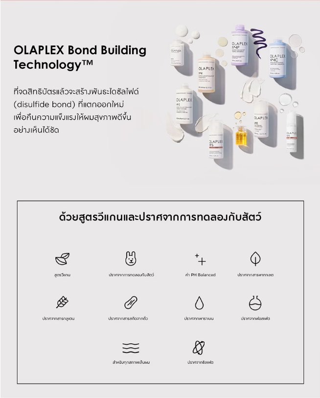 OLAPLEX No.0 Intensive Bond Building Hair Treatment 155 ml. นัมเบอร์ 0 อินเท็นซีฟ บอนด์ บิลดิ่ง แฮร์ ทรีทเม้นต์ ซ่อมแซมเส้นผมอย่างล้ำลึกเพิ่มความแข็งแรงและปกป้องความสมบูรณ์ของเส้นผม