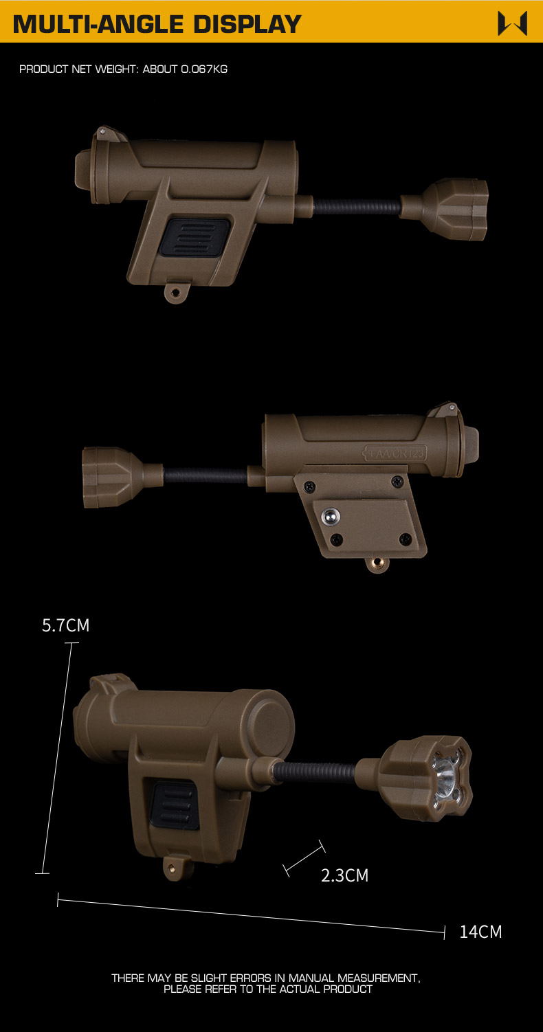 ไฟฉายติดหมวก MPLS Charge 4.0