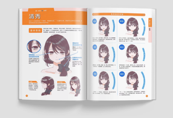 ใส่ชีวิตให้ตัวการ์ตูน! เทคนิกถ่ายทอดสีหน้าอารมณ์คาแรกเตอร์แบบขีดสุด!