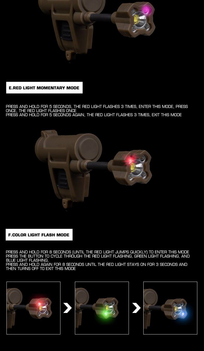 ไฟฉายติดหมวก MPLS Charge 4.0
