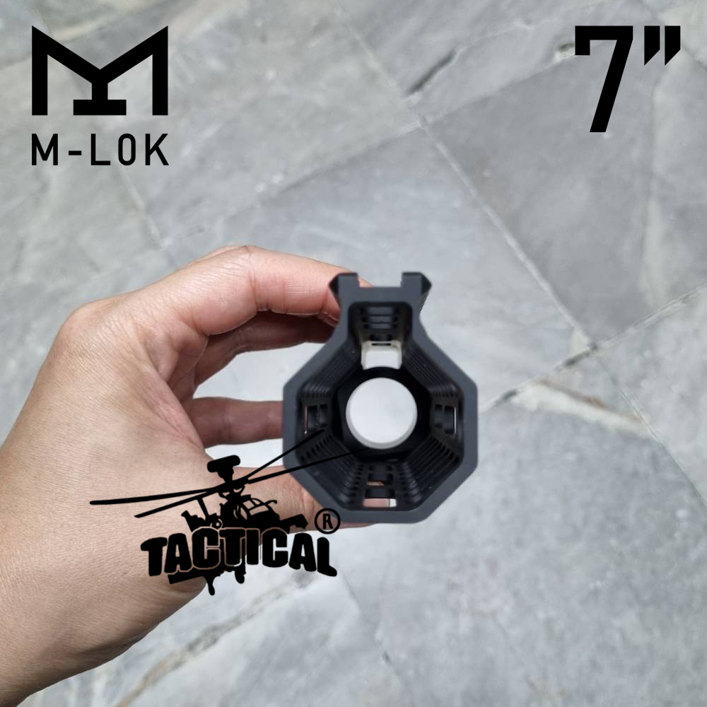 ชุดหน้า SLR รุ่น Helix ระบบราง M-Lok