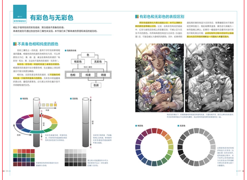 คู่มือเทคนิกลับ เลือกสีอย่างเทพ