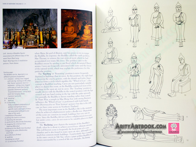 Caves of Northern Thailand- ข้อมูลถ้ำในภาพเหนือประเทศไทย