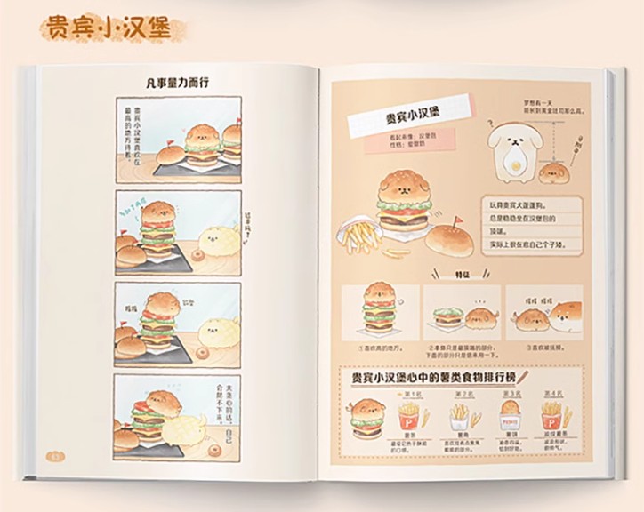 น้องหมาหนมปังงง เล่ม 1 และ เล่ม 2