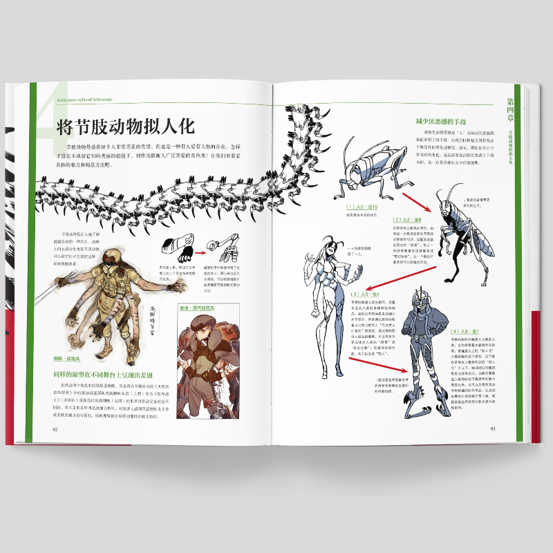 เจาะลึกออกแบบอมนุษย์ มอนสเตอร์ โยวไค เคโมโนะมิมิ