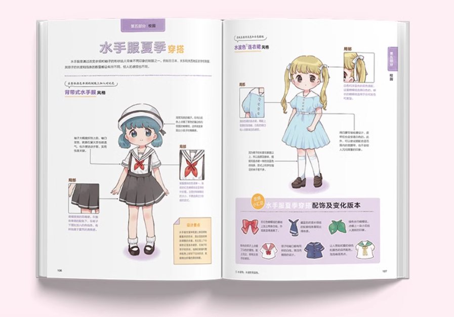 How to ปลุกความเป็นหมีในตัวคุณ : คู่มือวาดสาวน้อยโลลิสุดน่ารักค่ะ