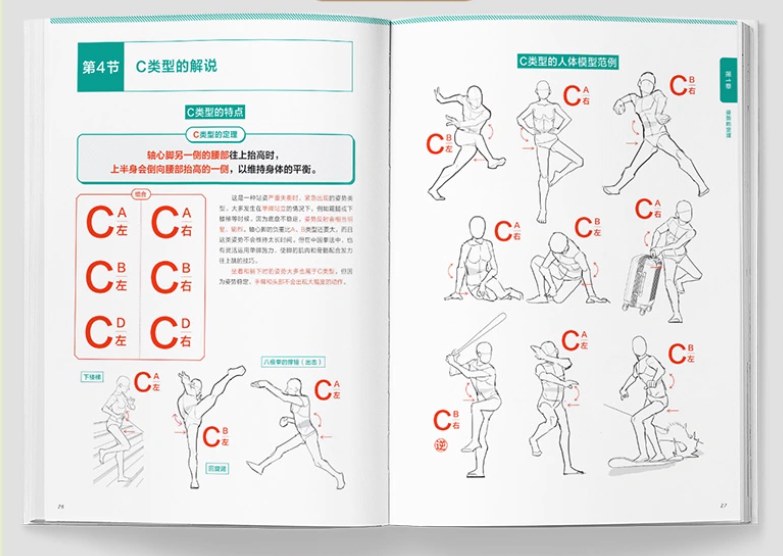 Theorem of pose by Rokuro Shinobasa หนังสือสอนวาดรูป รวมท่าทางการโพสต์ท่าของตัวละครในมังงะ อนิเมะ