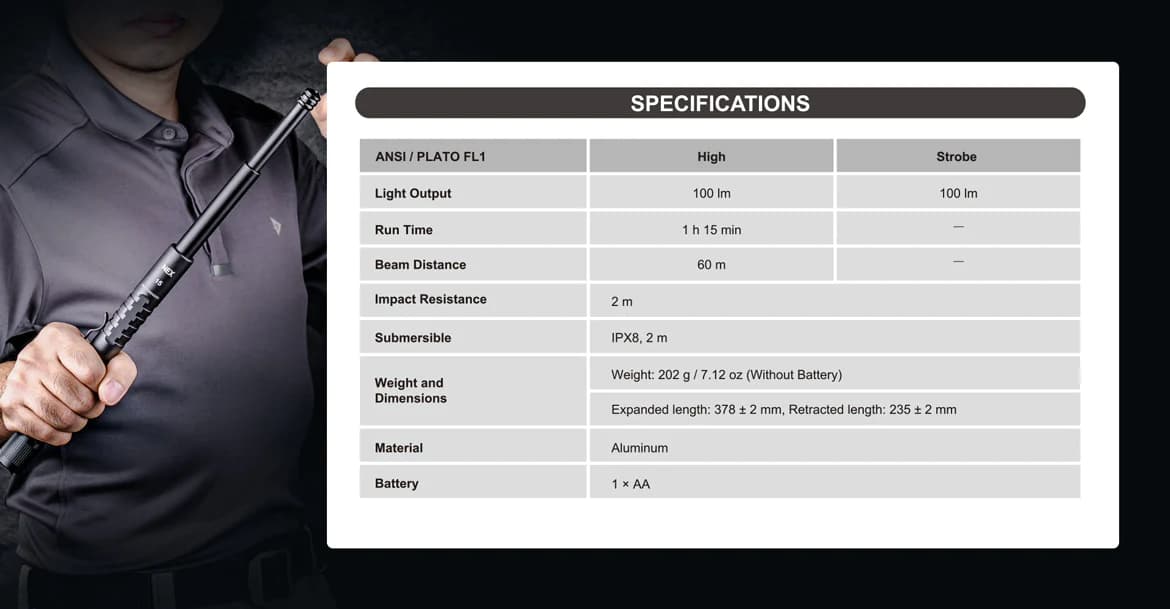 ดิ้วกดตูด NEX WALKER Flashlight (15" 18") Wal ของแท้