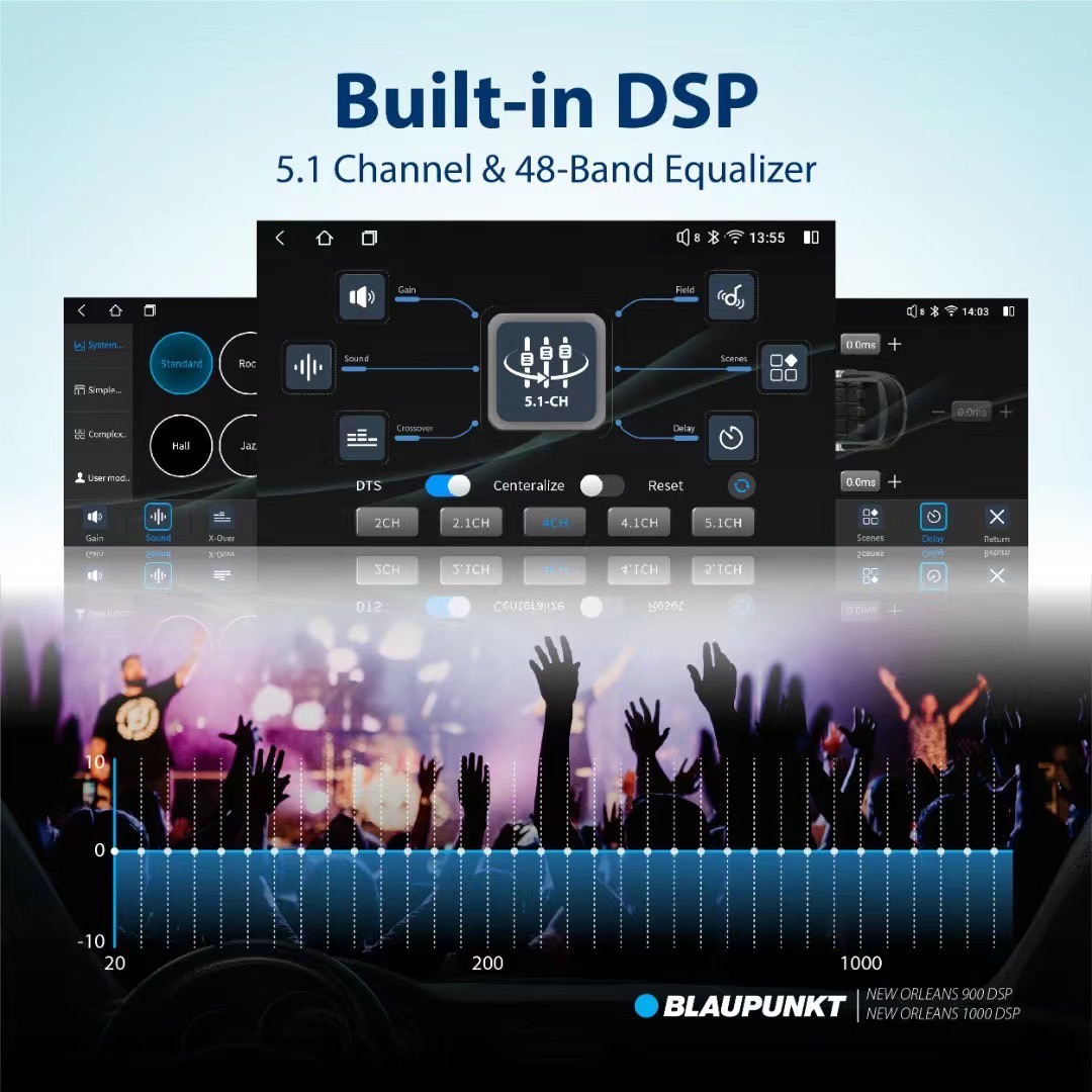 Blaupunkt New Orleans 900/1000 DSP RAM4 ROM64