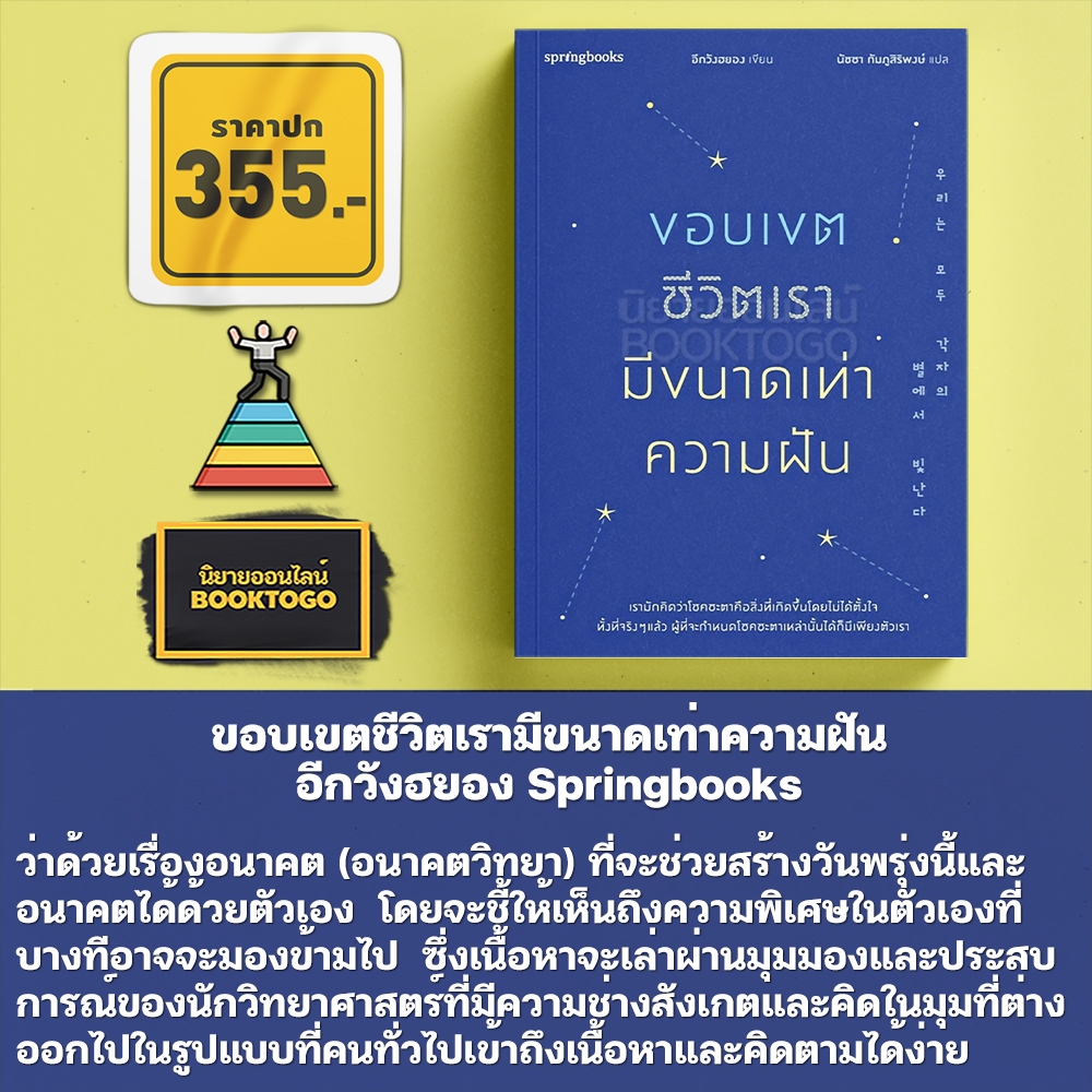 (พร้อมส่ง) ขอบเขตชีวิตเรามีขนาดเท่าความฝัน อีกวังฮยอง Springbooks