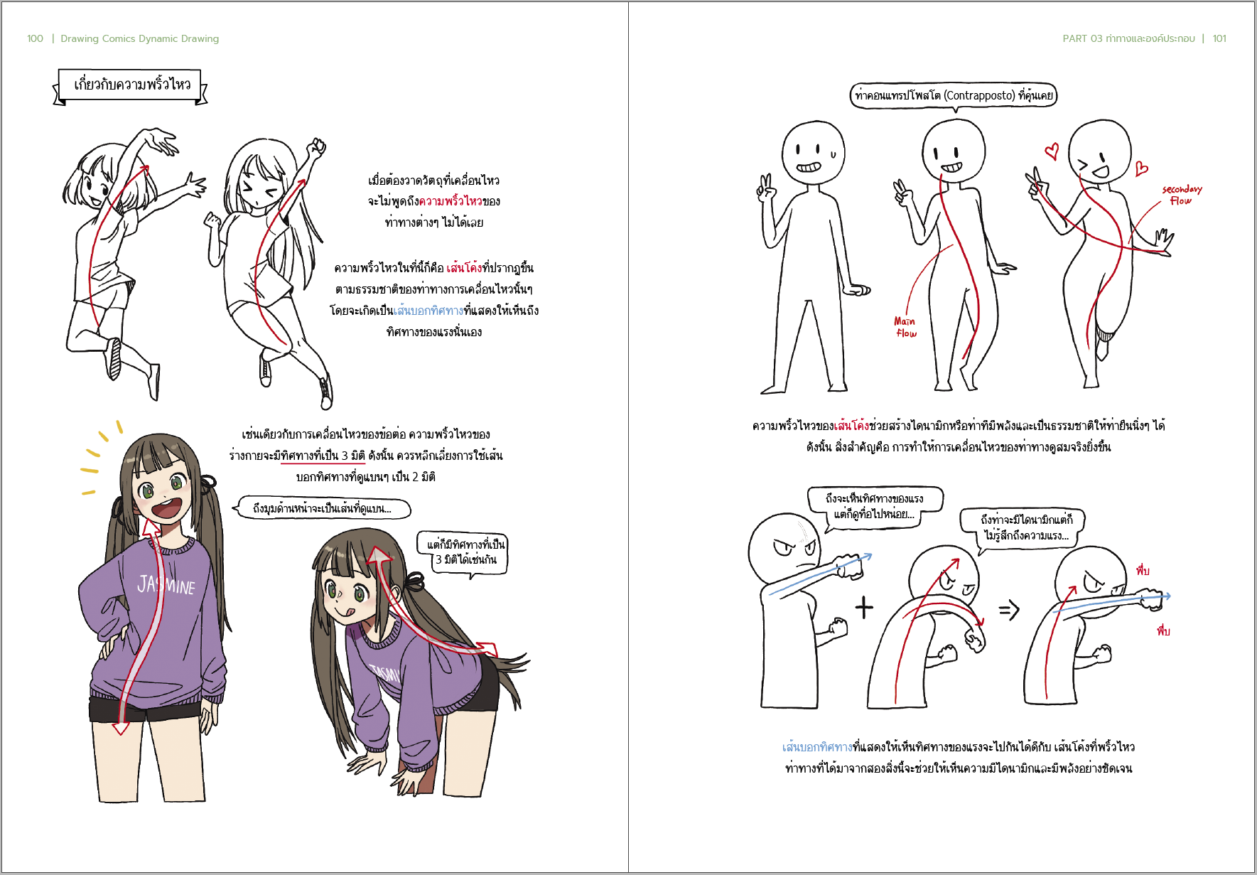 Dynamic Drawing โดย อ.ไรโนทูน่า ภาษาไทยค่ะ