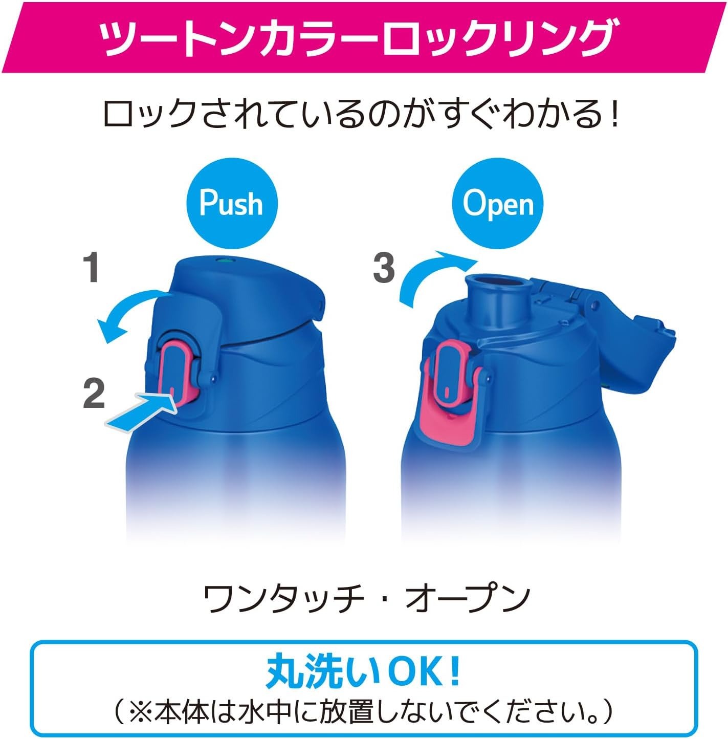 Thermos 1500ml FJS Series สี Blue Pink (BLP) เทอร์มอสกระติกน้ำกีฬาฉนวนสุญญากาศ เก็บความเย็นอย่างเดียว ขนาด 1.5 ลิตร