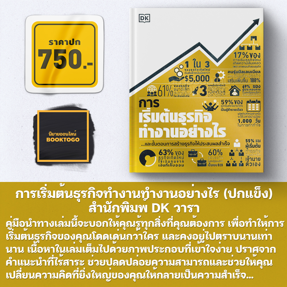 (พร้อมส่ง) หนังสือชุด How it works วิทยาศาสตร์ทำงานอย่างไร (ปกแข็ง พิมพ์สี่สี) วารา สำนักพิมพ์ DK