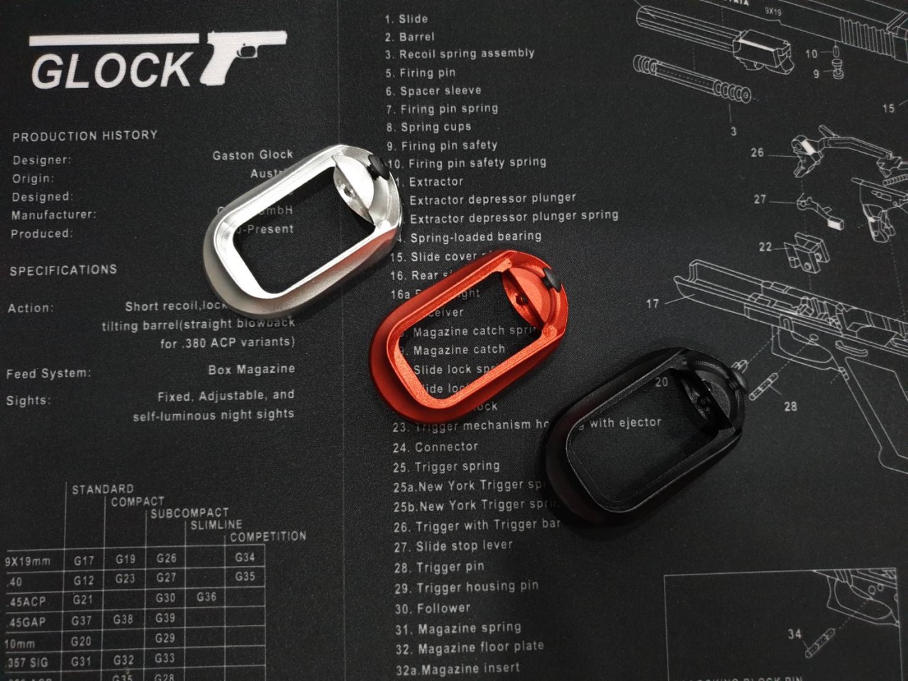 บ่อแม็ก งาน CNC Glock Gen 3/4/5 (3 สี) รุ่น Pro Magwell