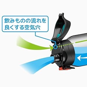 Thermos 1000ml FJS-1000F Hydration Cold Only สี Black Orange (BKOR) เทอร์มอสกระติกน้ำกีฬาฉนวนสุญญากาศ เก็บความเย็นอย่างเดียว ขนาด 1 ลิตร