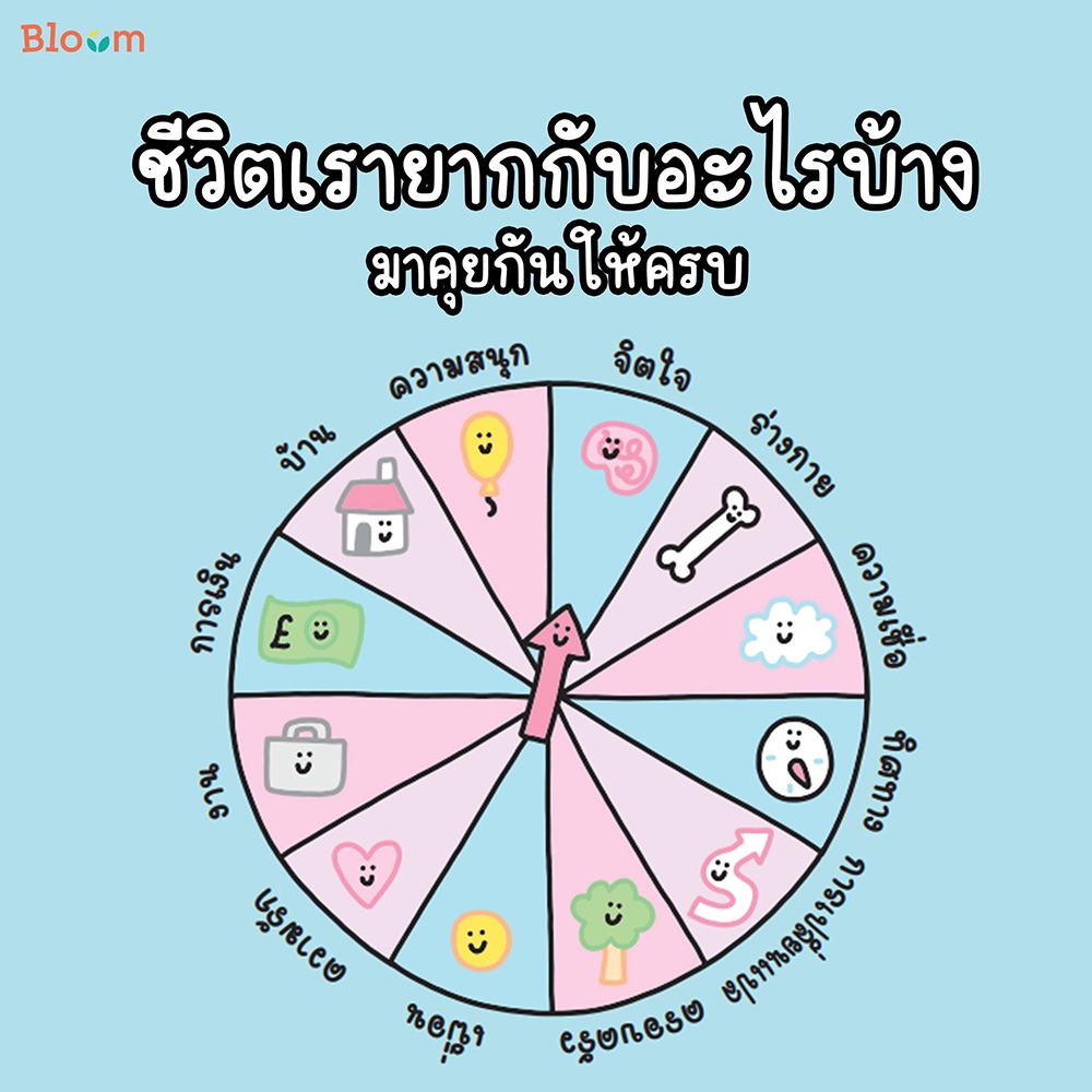 (พร้อมส่ง) อย่า อยู่ อย่าง ยาก How to do hard things Veronica Dearly Bloom