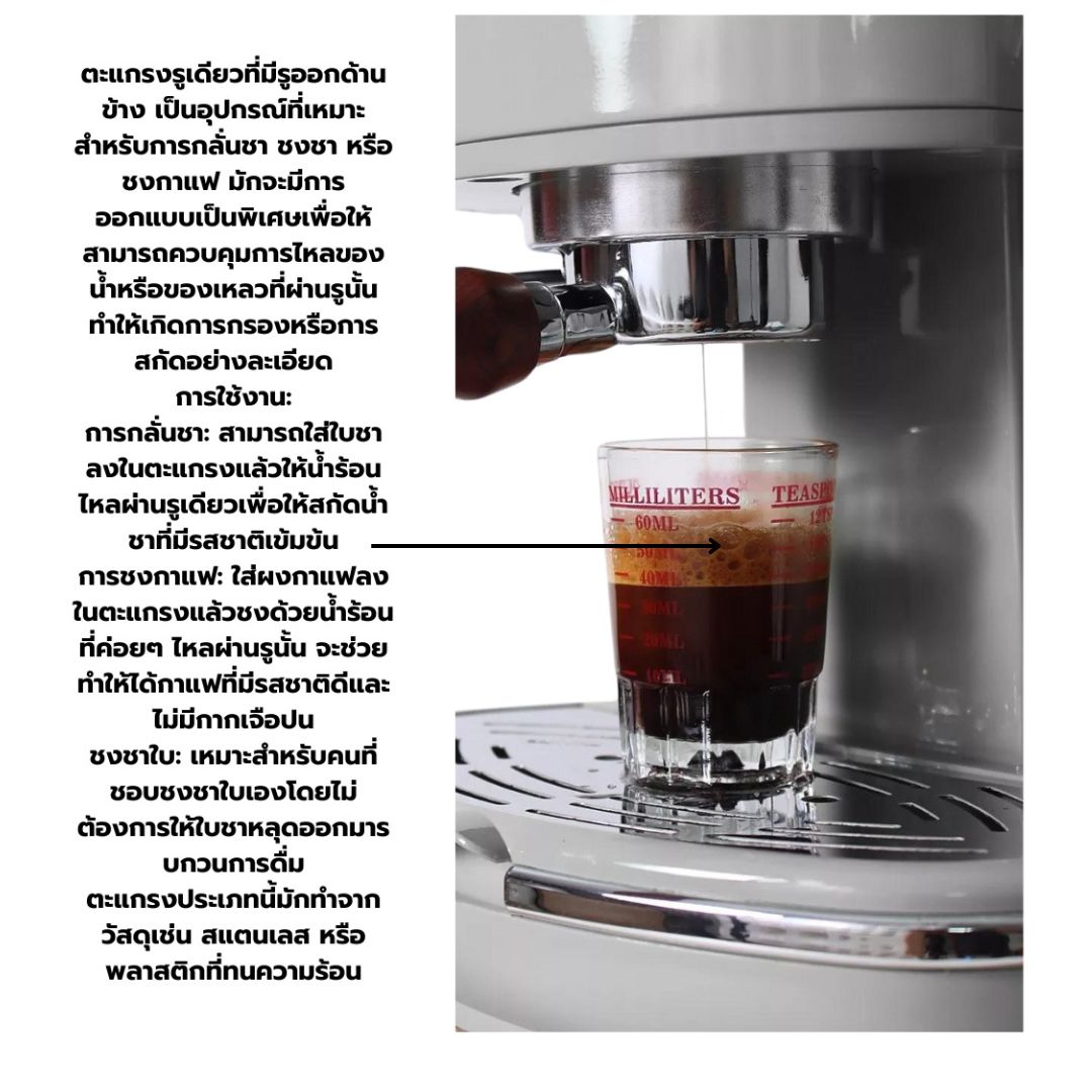 ตะแกรงรูเดียว รูออกตรงกลง กลั่นชา ชงชา ชงกาแฟ 2 ช็อต ขนาด 58 มิล อลูมีเนียม Pressurized Coffee Filter Basket 58MM 2 Cups Aluminium รหัส 2914