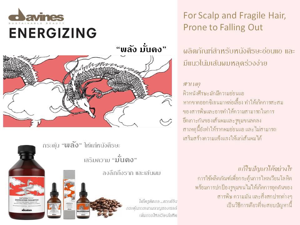 New Package Davines Energizing Superactive เซรั่มสำหรับผู้ที่มีปัญหาผมร่วงและผมบางมาก 100ml