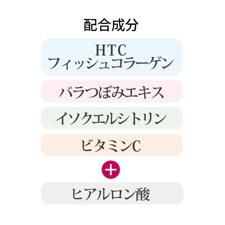 FANCL HTC COLLAGEN DEEP CHARGE TABLET ฟังเคลเอชทีซี คอลลาเจน ชนิดเม็ด 30วัน