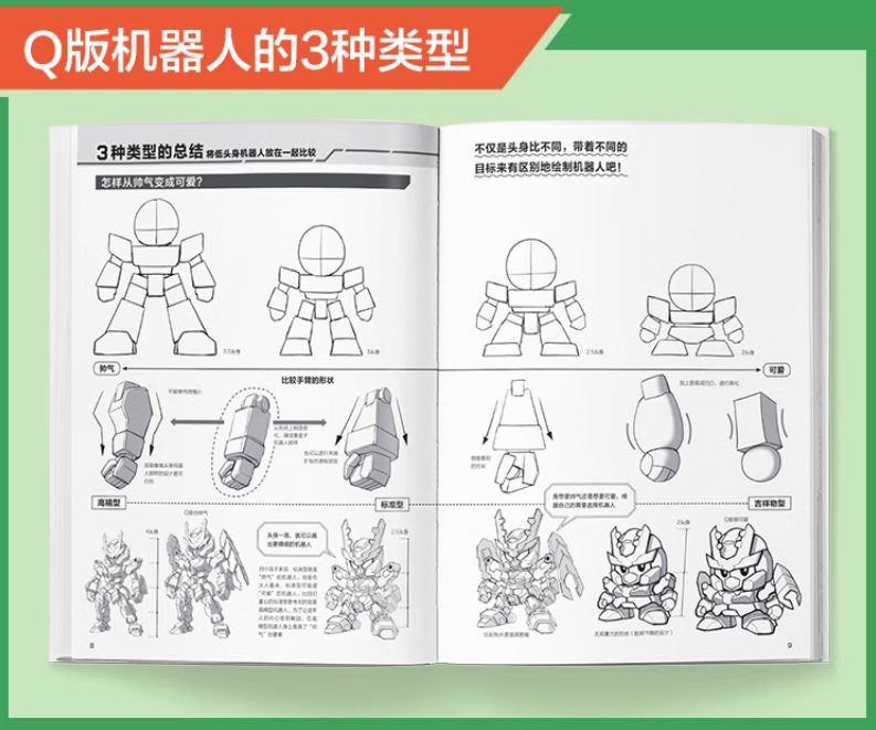 สอนวาดหุ่นยนต์