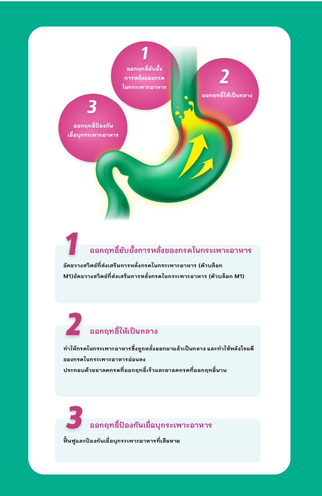 ROHTO Pansilon Cure SP パンシロンキュアSp ยาลดกรดไหลย้อนออกฤทธิ์เร็ว สำหรับอาการกรดไหลย้อน ชนิดเม็ดและผง จากประเทศญี่ปุ่น