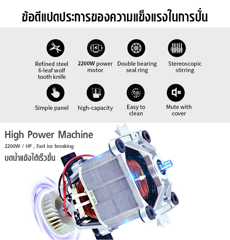 เครื่องปั่นไอมิกซ์ (imix) 2200W รุ่นฝาครอบ รหัส 1602-141 (รับประกันเฉพาะส่วนมอเตอร์ 6 เดือน)