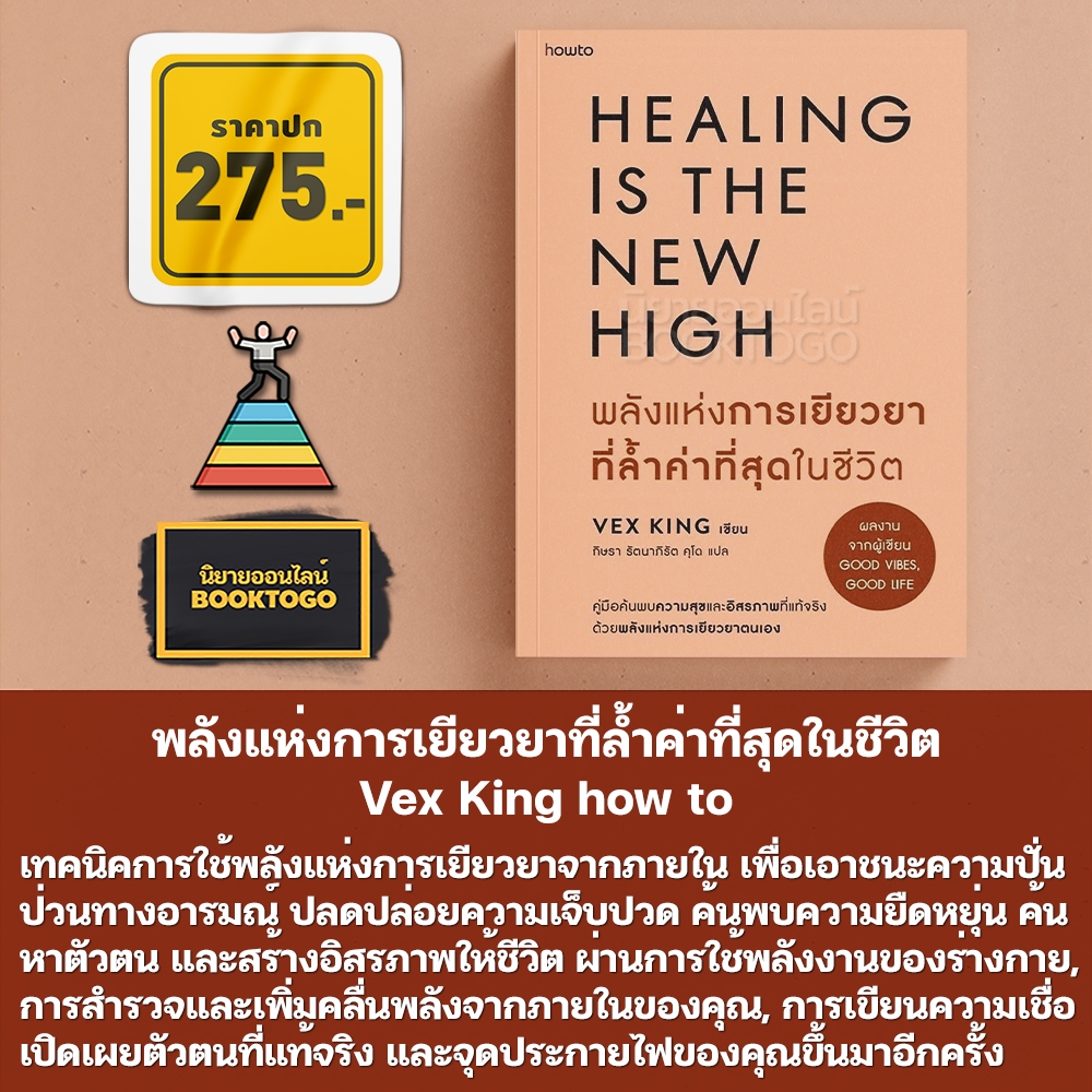 (พร้อมส่ง) เรื่องที่ไม่มีใครสอนเราเกี่ยวกับความรัก + The Greatest Manifestation + พลังแห่งการเยียวยา + ใช้คลื่นพลังบวกดึงดูดพลังสุข Vex King