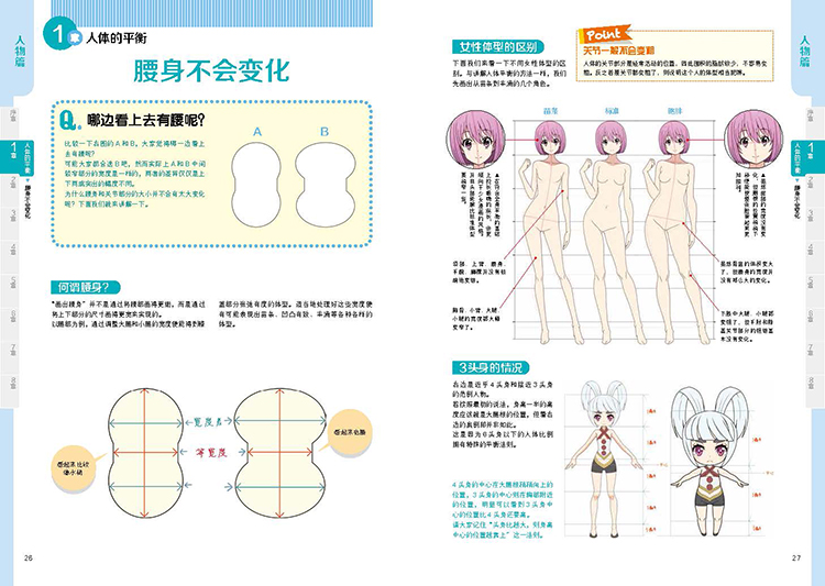 ขายดีอันดับ1!! พื้นฐานการวาดการ์ตูนมังงะ