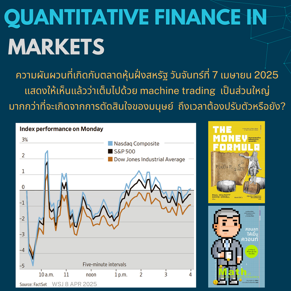 (พร้อมส่ง) สอนลูกให้เป็นควอนท์ Math of Finance For High Schoolers Paul Wilmott เอ็มพิริก้าบุ๊คส์ mpirika