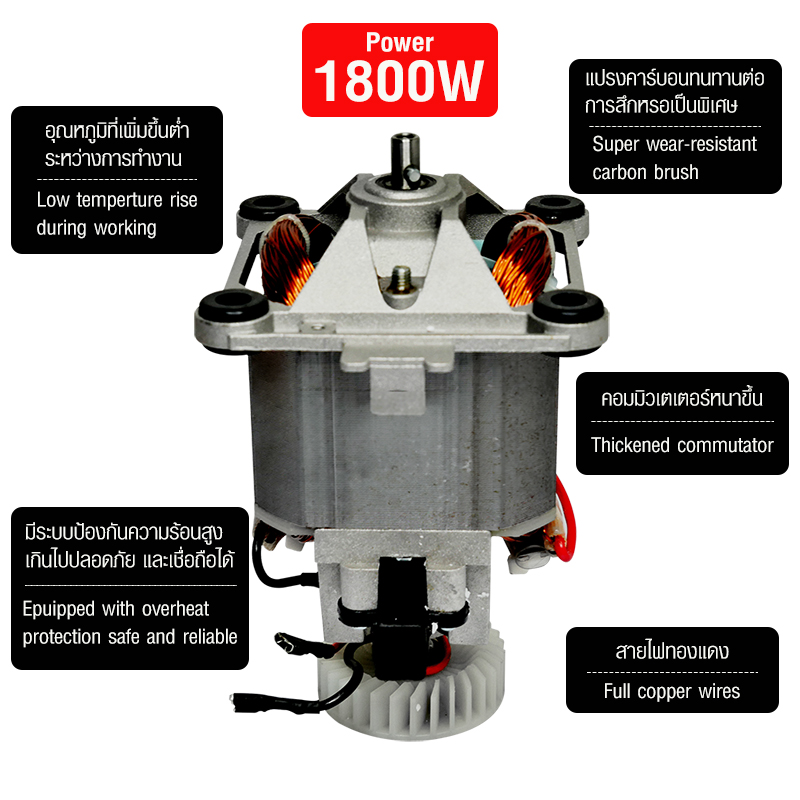เครื่องปั่น IMIX 1800W-โถ 2 ลิตร-ฟังก์ชั่นTIMER FUNCTION-VARIABLE SPEED แบบโถกลม รหัส 1602-300 (รับประกันเฉพาะส่วนมอเตอร์ 1ปี )