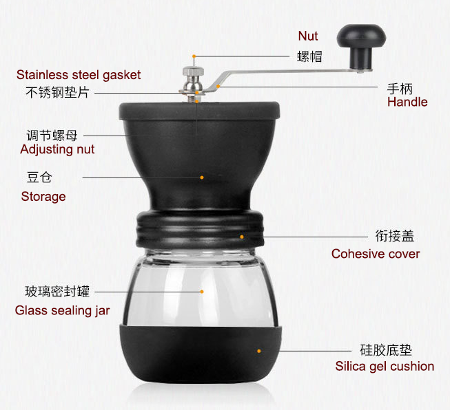 ชุดเครื่องบดกาแฟ มือหมุน มีขวดแก้ว 2 ขวด 1614-039 เทาดำ