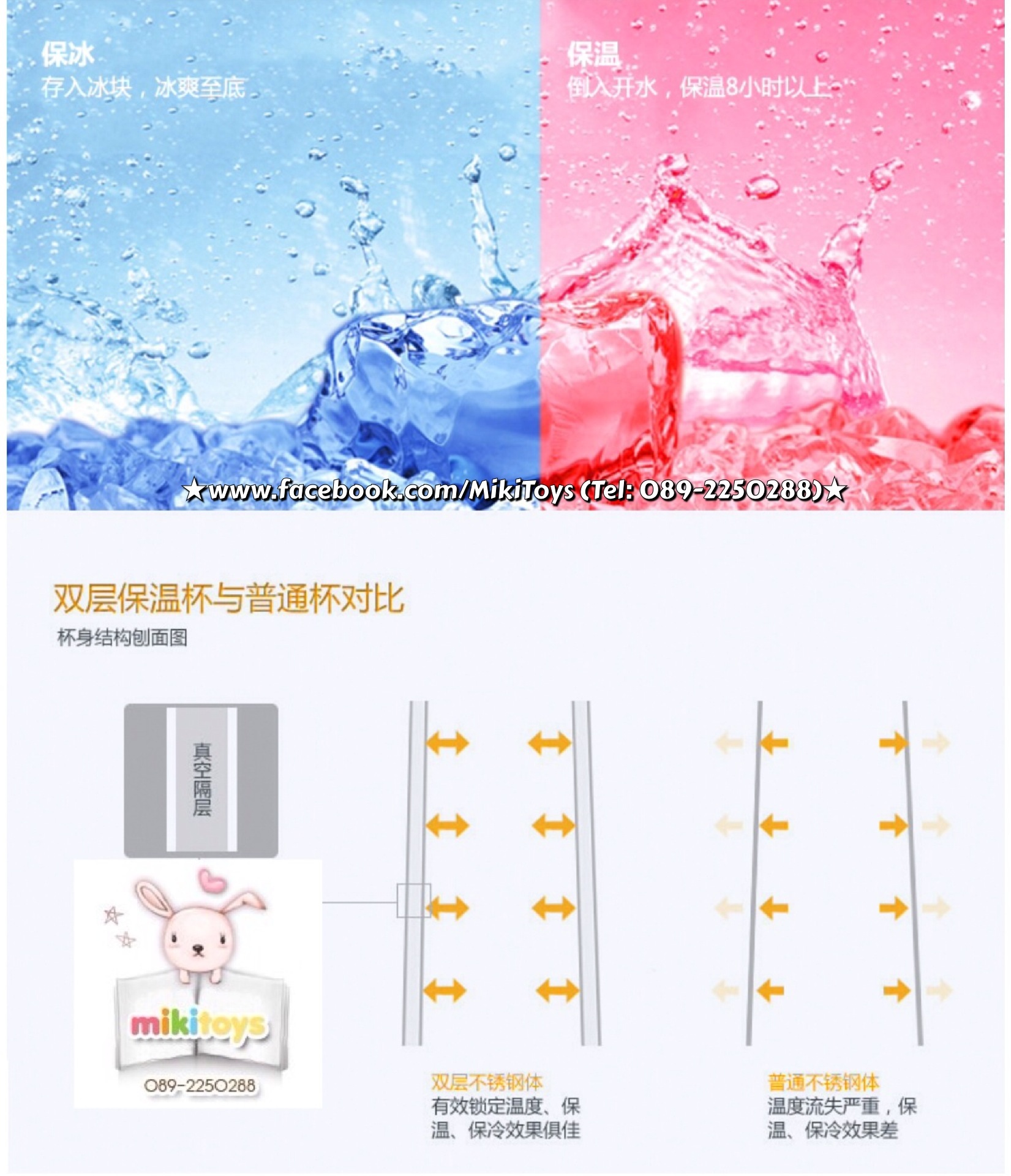 กระติกน้ำสำหรับเด็ก มินนี่เมาส์ สีชมพูสวยๆ Minnie Mouse เก็บอุณหภูมิร้อน-เย็น แบบกดปุ่มยกเท ฝาเป็นแก้วค่ะ ^^