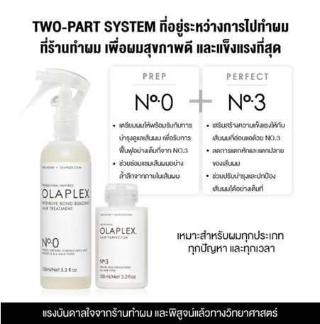OLAPLEX No.0 Intensive Bond Building Hair Treatment 155 ml. นัมเบอร์ 0 อินเท็นซีฟ บอนด์ บิลดิ่ง แฮร์ ทรีทเม้นต์ ซ่อมแซมเส้นผมอย่างล้ำลึกเพิ่มความแข็งแรงและปกป้องความสมบูรณ์ของเส้นผม