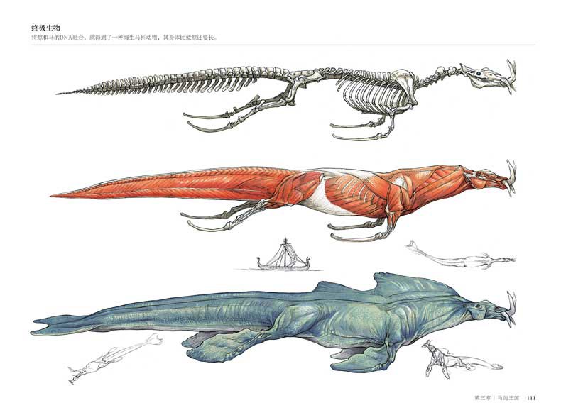 Science of Creature Design: understanding animal anatomy