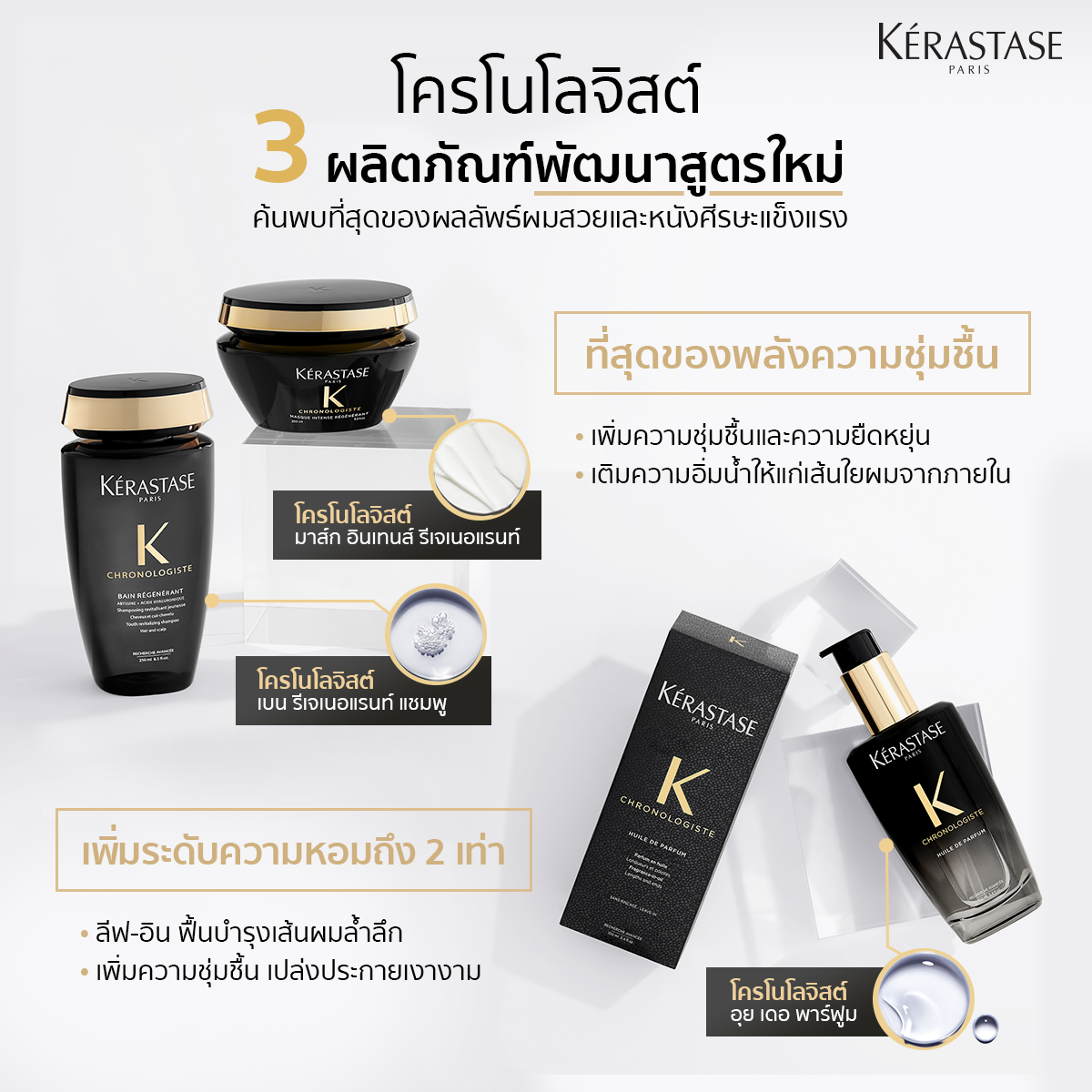 Kerastase Chronologiste Masque Intense Regenerant 200ml เคเรสตาส โครโรโลจิสต์ อินเทนส์ รีเจเนอแรนท์ เหมาะสำหรับทุกสภาพผม