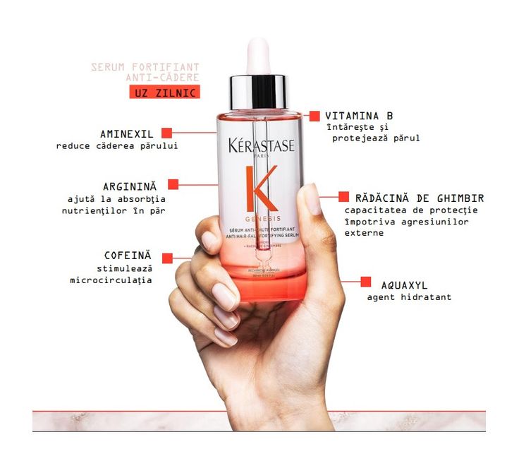 Kerastase Genesis Anti Chute Fortifiant Anti Hair Fall Serum 90 ml เซรั่ม ป้องกัน ผมร่วง ผมอ่อนแอ