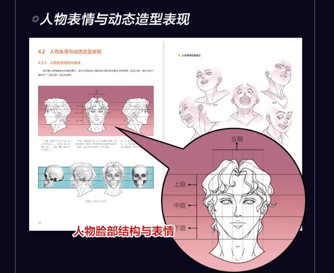 เทคนิกลงสีเทพด้วยแสงเงาแอดวานซ์