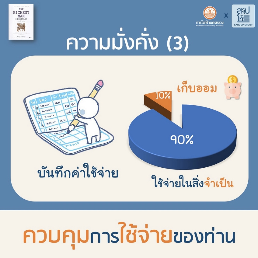 (พร้อมส่ง) The Richest Man in Babylon เศรษฐีชี้ทางรวย George S. Clason ซีเอ็ด SE-ED
