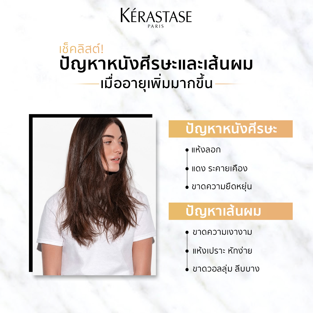 Kerastase Chronologiste Masque Intense Regenerant 200ml เคเรสตาส โครโรโลจิสต์ อินเทนส์ รีเจเนอแรนท์ เหมาะสำหรับทุกสภาพผม