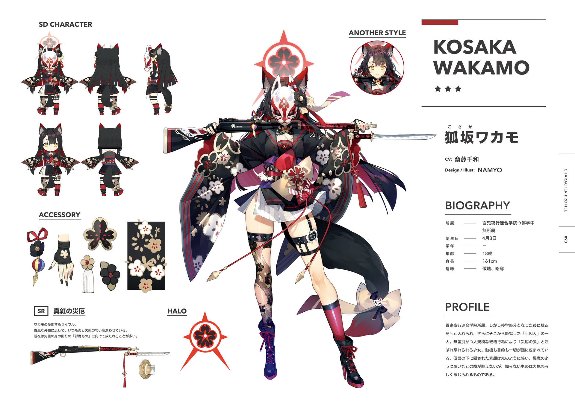 Blue Archive Official Artworks Vol.1