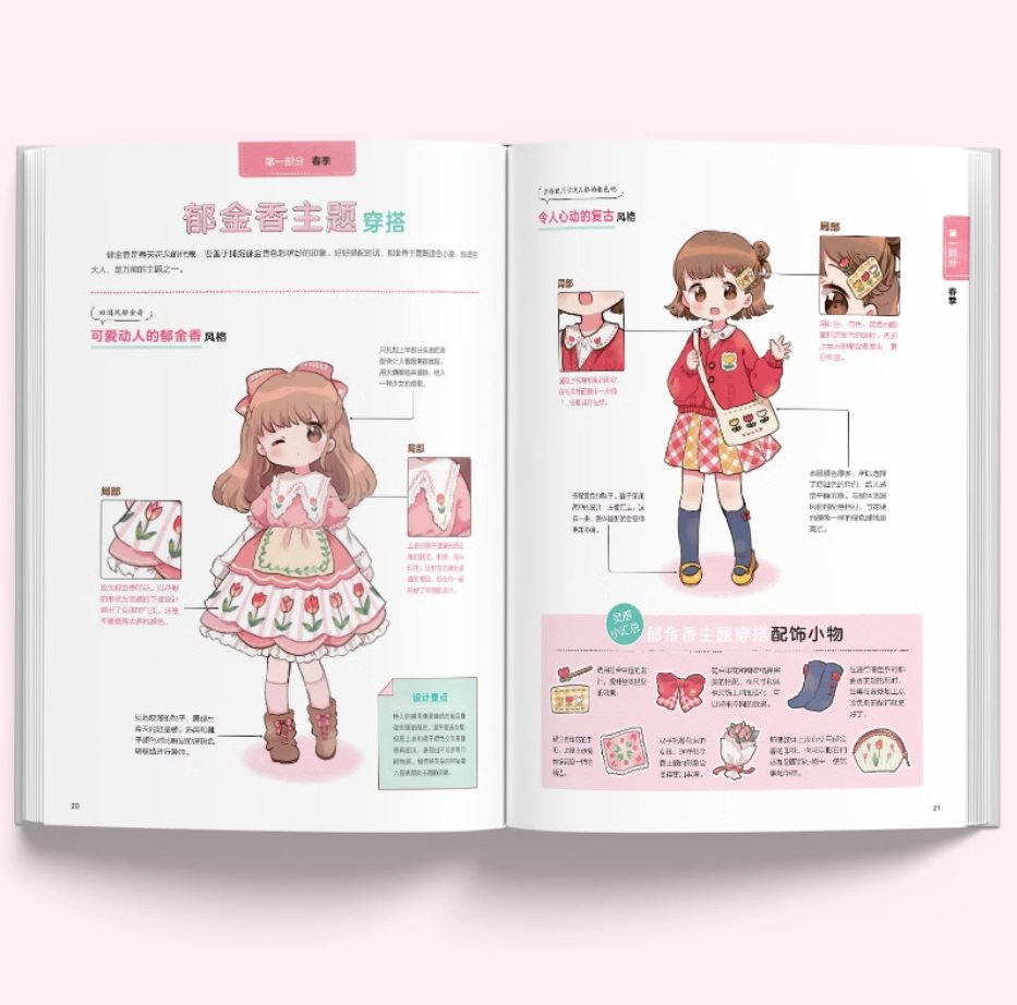 How to ปลุกความเป็นหมีในตัวคุณ : คู่มือวาดสาวน้อยโลลิสุดน่ารักค่ะ