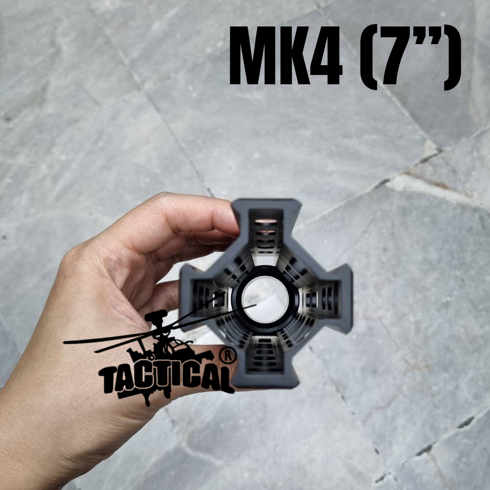 ชุดหน้า Geissele MK4 ระบบราง M-Lok