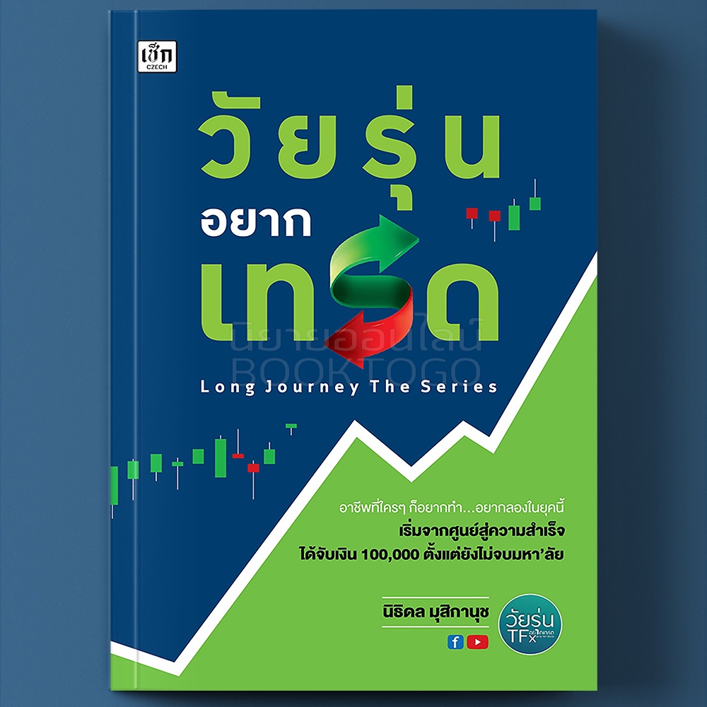 (พร้อมส่ง) วัยรุ่นอยากเทรด นิธิดล มุสิกานุช เช็ก