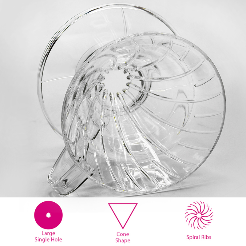 ถ้วยกรองกาแฟ AS V60 ดริปเปอร์ ทรงกรวย รูเดี่ยว 1-2 คัพ 1610-660