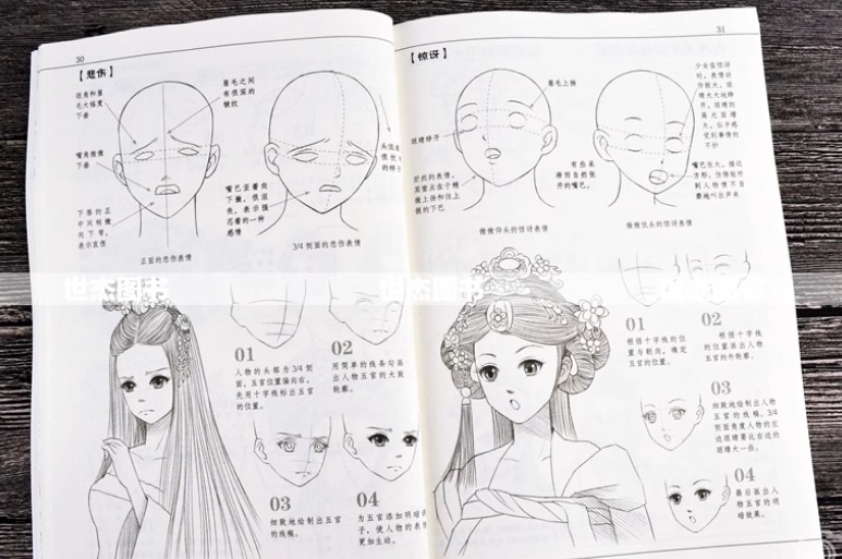 หน้าชุดผม สไตล์จีนโบราณ วาดกันยังไงนะ?