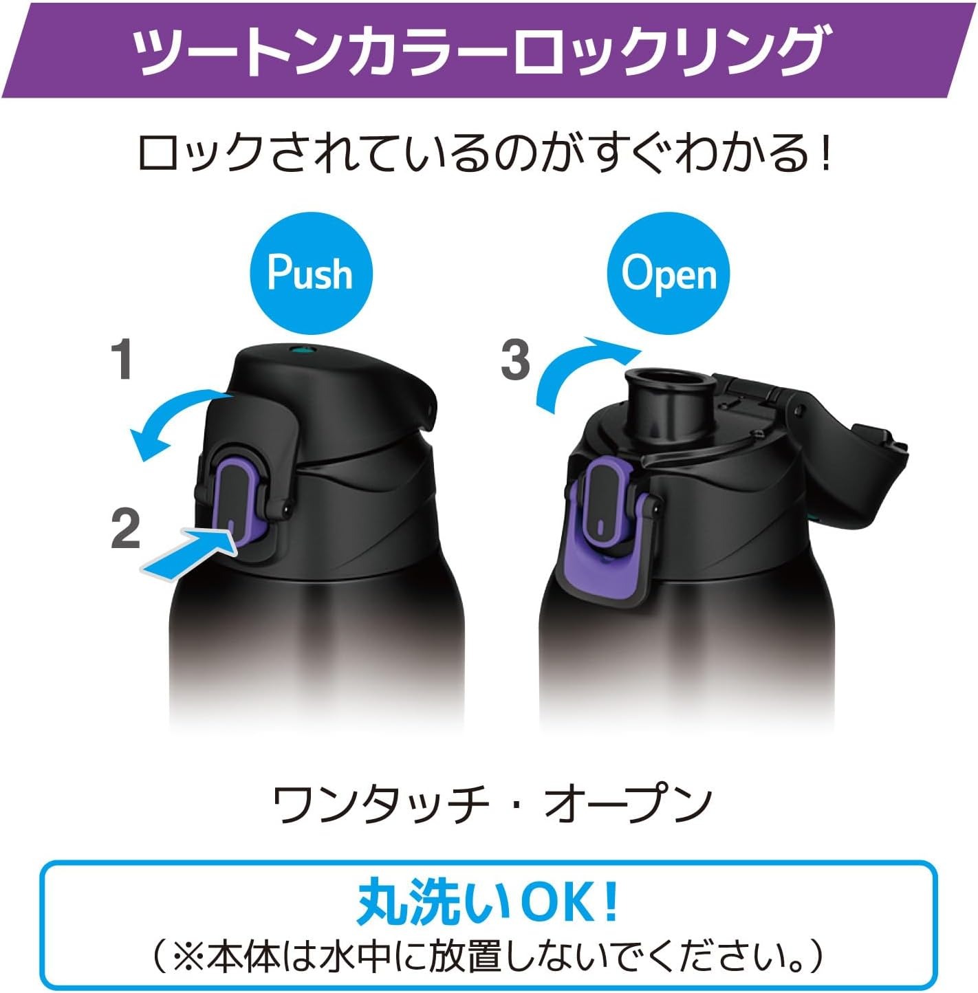 Thermos 1000ml FJS-1000F Hydration Cold Only สี Black Purple (BKPL) เทอร์มอสกระติกน้ำกีฬาฉนวนสุญญากาศ เก็บความเย็นอย่างเดียว ขนาด 1ลิตร