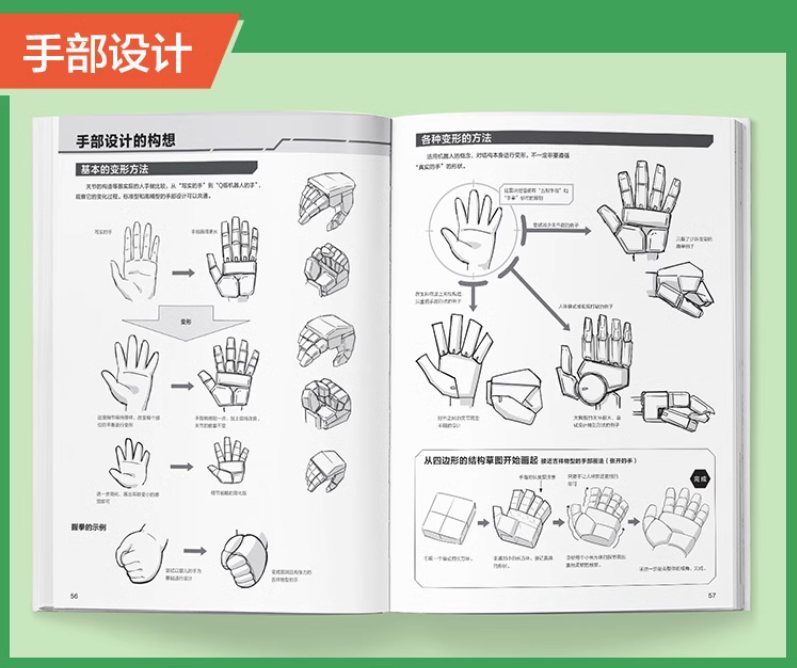 สอนวาดหุ่นยนต์