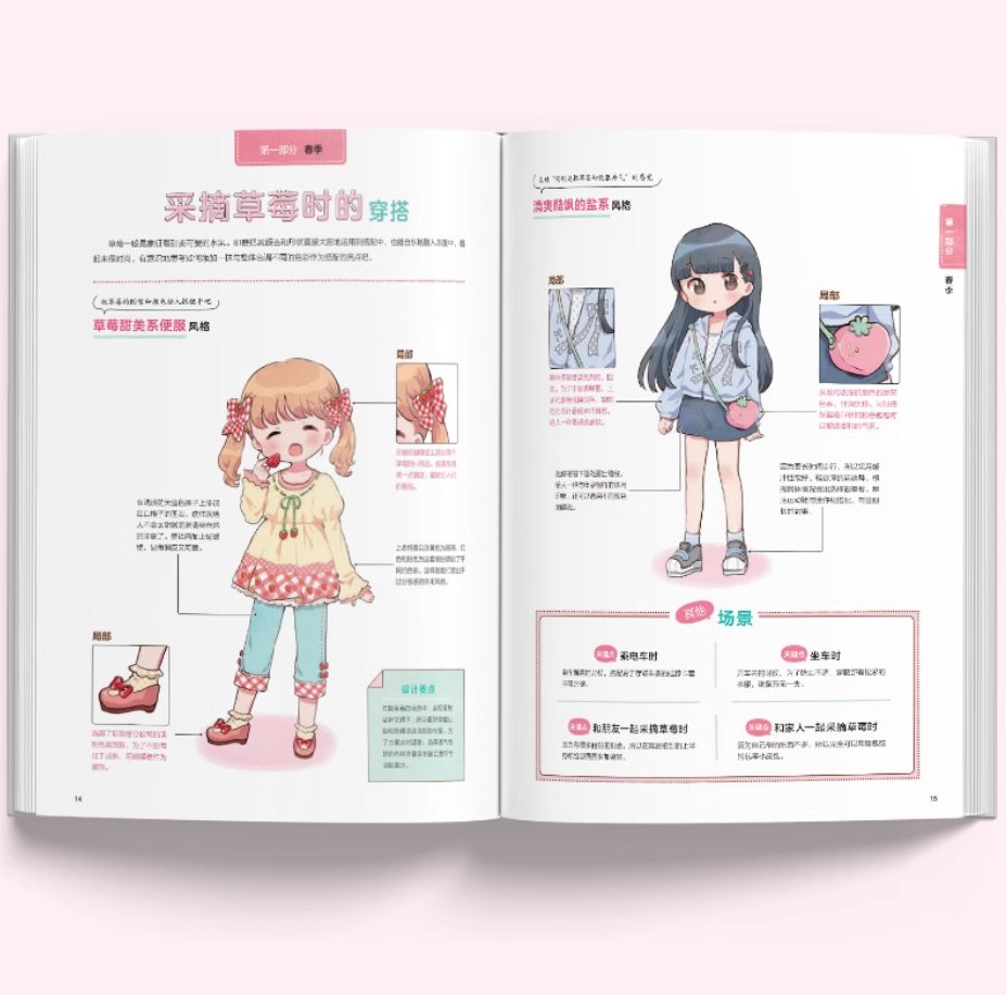 How to ปลุกความเป็นหมีในตัวคุณ : คู่มือวาดสาวน้อยโลลิสุดน่ารักค่ะ